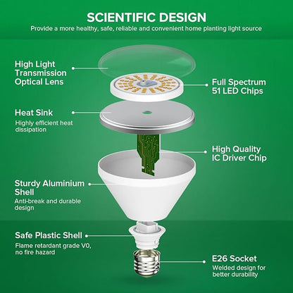 SANSI 192W String LED Grow Light, 1500W Equiv. Full Spectrum 4000K Daylight Plant Light, 120° Wide Beam Angle IP54 Waterproof High PPFD LED Lamp Outdoor for Greenhouse