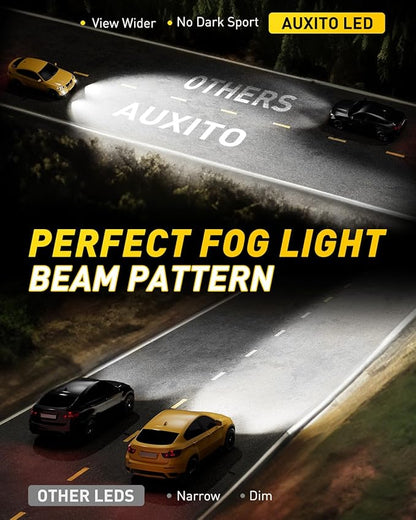 "AUXITO H3 LED Bulb, 16,000LM 600% Super Brighter, 10 Years Lifespan, 1:1 Size Plug-n-Play, 100% Perfect Installation, H3 LED Fog Light Bulb for Fog Lamp, DRL, Canbus Ready, Pack of 2".