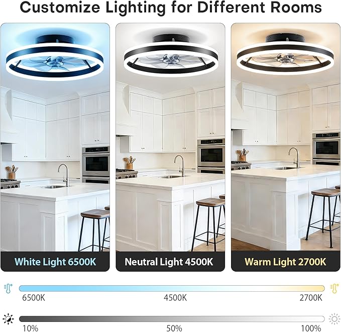 Ceiling Fans with Lights and Remote, 20" Low Profile Flush Mount Ceiling Fan, Pre-Assembled Design, Quiet DC Motor, 6 Wind Speeds, Dimmable 2700-6500K LED Light, Modern Ceiling Fan for Bedroom (Black)