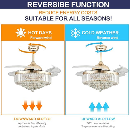 DuMaiWay 36" Dimmable Crystal Ceiling Fan with Light, Fandelier,Chandelier Fan with 4 Retractable Blades LED Remote APP Control for Living Room, Bedroom, Dining Room 6 Speed-Gold