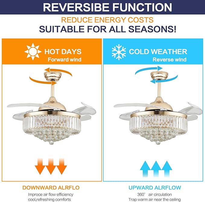 DuMaiWay 48" Dimmable Crystal Ceiling Fan with Light, Fandelier,Chandelier Fan with 4 Retractable Blades LED Remote APP Control for Living Room, Bedroom, Dining Room 6 Speed-Gold