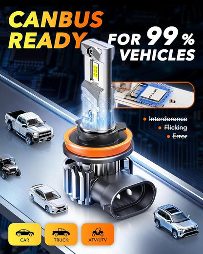 OXILAM Latest H11/H9 LED Bulbs,36,000LM 9X Ultra-Brightness, Real 1:1 Halogen Mini Size, 10-Year Longer Lifespan, Sealed Design for H11 H8 Fog Lights, Plug and Play, Pack of 2