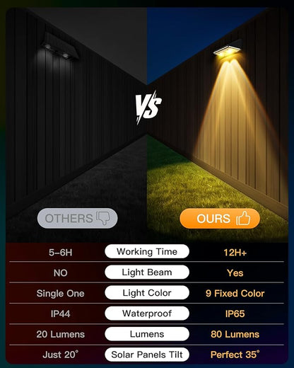 Solar Fence Lights Outdoor, 2 Pack IP65 Waterproof Fence Lights Solar Powered with Ultra-Bright LED Lens, 9 Color Modes, 12+ Hours Steady Glow for Deck/Backyard/Patio/Pool/Wall - Pure Black