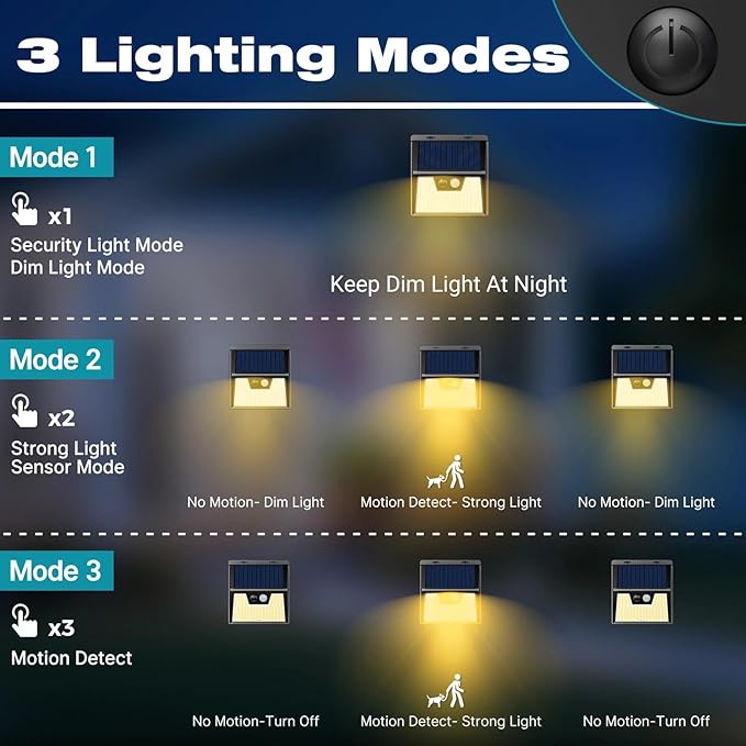 Peasur Solar Outdoor Lights [10 Pack], 3000K Warm Light Motion Sensor Outdoor Powered Security Lights 3 Working Modes Waterproof for Outside Garden Yard