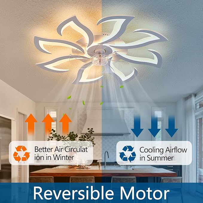 32" White Modern 8-Head Geometric Ceiling Fan with Lights Remote Control, Low Profile Ceiling Fan with Light for Kitchen Bedroom Living Room