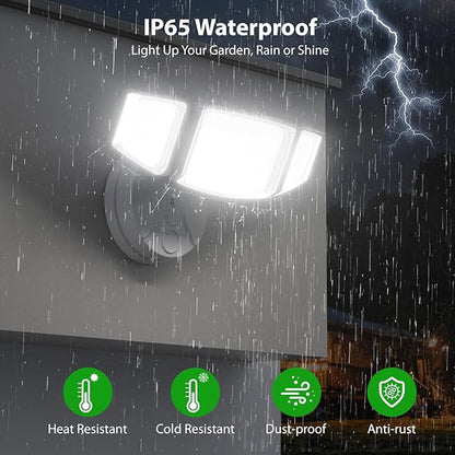 iMaihom 65W 6500LM LED Outdoor Flood Light, Switch Controlled Outdoor Security Light, 3 Adjustable Heads, IP65 Waterproof, 6500K Daylight White, Hardwired Wall Mount Light for Garage Yard Patio, White