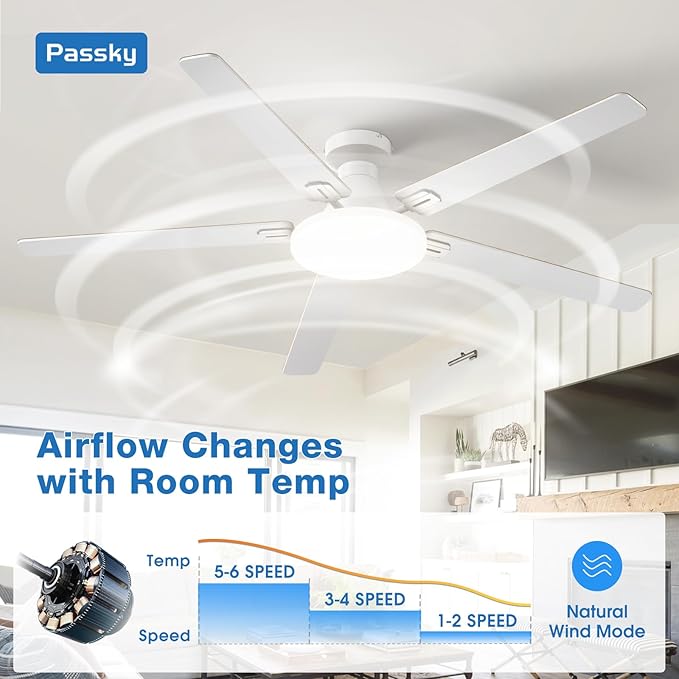 Passky Ceiling Fans with Lights, 60 inch Flush Mount Ceiling fan with Remote Control, Low Profile Ceiling Fan for Bedroom, Farmhouse, Reversible, 3CCT, Dimmable, Noiseless DC Motor, White