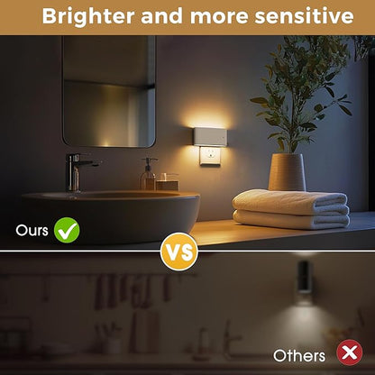 L LOHAS LED Night Light, 2 Pack Dimmable Modern LED Night Lights Plug into Wall,Dusk to Dawn Sensor Night Lights for Kid, 0-100LM 3000K Soft White Nightlight for Hallway Bedroom Stairway