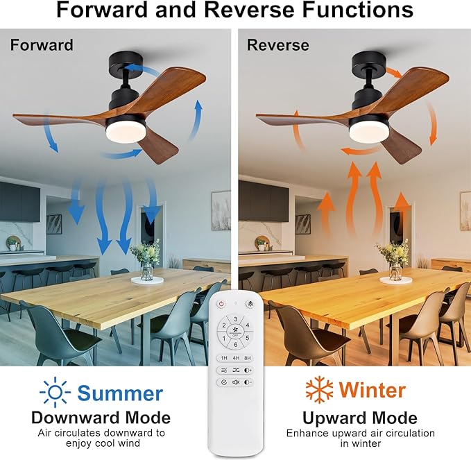 36 Inch Black Ceiling Fans with Lights and Remote,Dimmable LED Light,Quite Reversible DC Motor,Memory Function,Modern Solid Wood Indoor Outdoor Ceiling Fan with Light for Office Patios