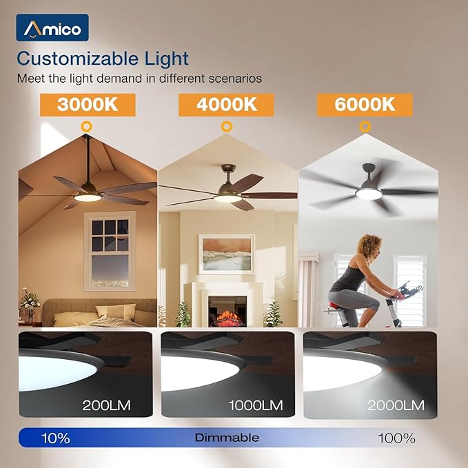 Amico Ceiling Fans with Lights, 60 inch Smart Ceiling Fan with Remote/APP/Alexa Control, Reversible DC Motor, 5 Blades, 6 Speeds, 3CCT, Dimmable, Noiseless, Ceiling Fan for Farmhouse, Bedroom, Brown