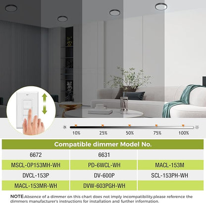 hepside 1PACK Flush Mount LED Ceiling Light Fixture - Black, 6.5Inch 12Watt, Dimmable & 3 Color Selectable - 1200LM Low Profile Light for Kitchen, Bedroom, Hallway, Porch