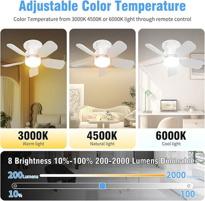 20" Socket Fan Light with Remote, 30W 2000 Lumens, 3 Colors 3000-6000K Small Ceiling Fans with Lights and Remote 6 Speed Wind Light Bulb Fan for Bedroom, Kitchen, Laundry Room, Garage
