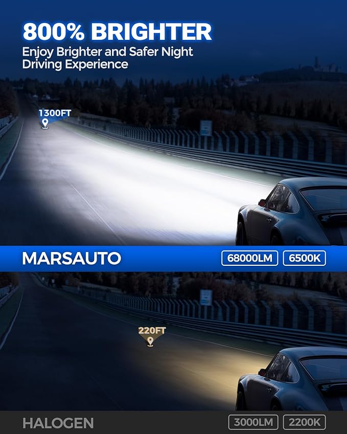 Marsauto H11/H8/H9 9005/HB3 Powersports Bulbs, H11 9005 Fog Bulbs with 5 mins Plug and Play, Turbo Fan, 50000 Hours Lifespan, No Polarity, Fog Light, Pack of 4