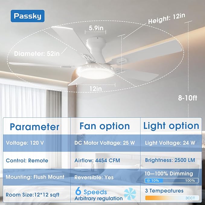 Passky Ceiling Fans with Lights, 52 inch White Flush Mount Ceiling fan with Remote Control, Low Profile Ceiling Fan for Bedroom, Farmhouse, Reversible, 3CCT, Dimmable, Noiseless DC Motor