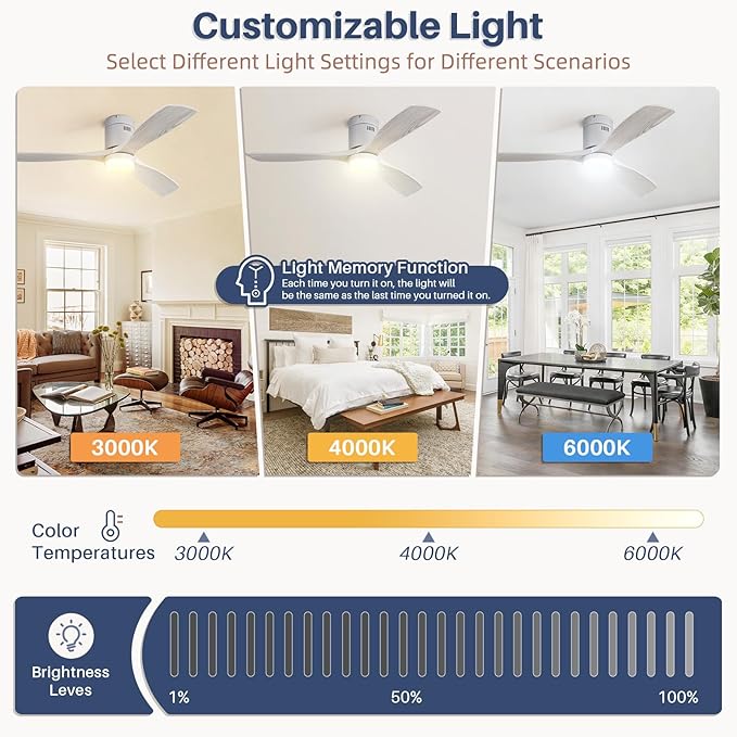CACI Mall 52 Inch Wood Flush Mount Ceiling Fan with Lights, 3 Blades, Low Profile, Modern, 3CCT, Dimmable, Noiseless, Remote Contral, Outdoor Indoor Ceiling Fans for Bedroom/Farmhouse/Patio
