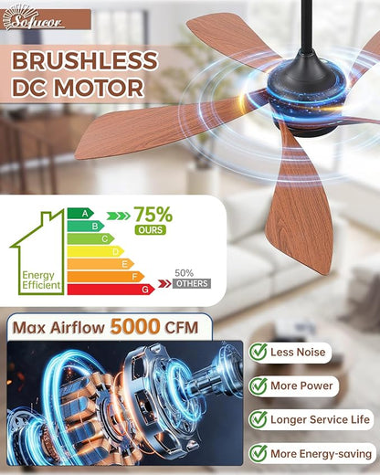 Sofucor 45 Inch Ceiling Fan with Lights and Remote, Indoor/Outdoor Ceiling Fan with Light 6-Speed 3 CCT 3-Timer, Low Profile Ceiling Fan 5 Blade Quiet DC Motor for Bedroom Living Room Patio