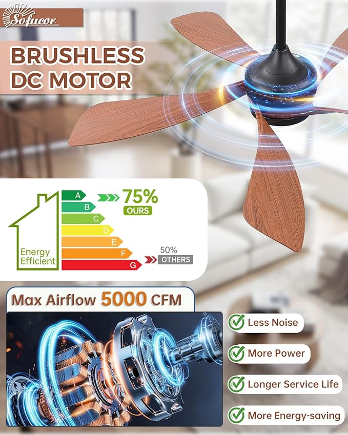 Sofucor 45" Smart Ceiling Fan, Indoor/Outdoor Ceiling Fans with Lights and Remote, Compatible with Alexa/Google/App, 3-Color Light 6-Speed Timing Reversible DC Motor for Bedroom Living Room Patio