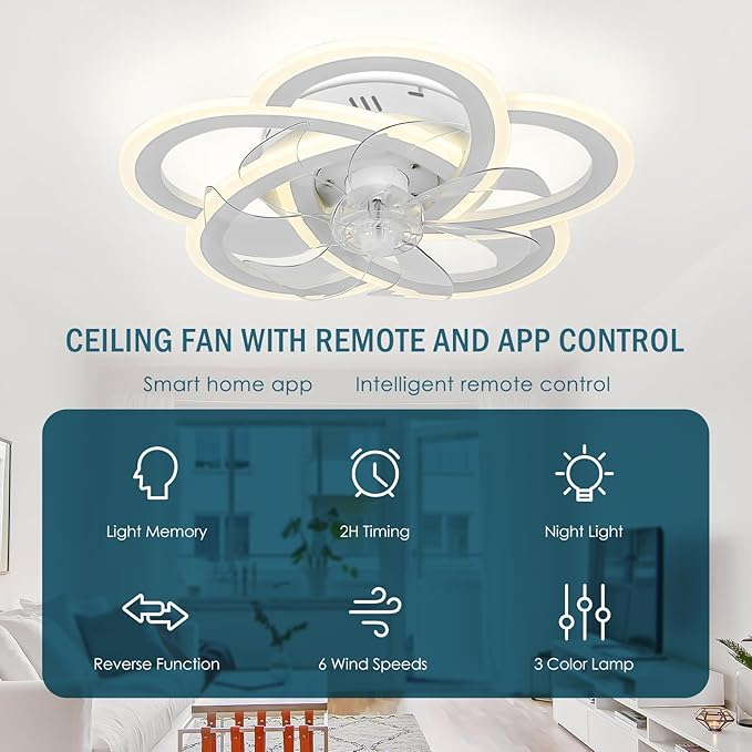Ceiling Fan with Lights Low Profile Ceiling Fan with Lights Remote Control, 6 Speeds 3 Light Color Flush Mount Fan Lamp for Kitchen Bedroom 20.4" White
