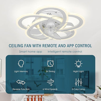 Ceiling Fan with Lights Low Profile Ceiling Fan with Lights Remote Control, 6 Speeds 3 Light Color Flush Mount Fan Lamp for Kitchen Bedroom 20.4" White