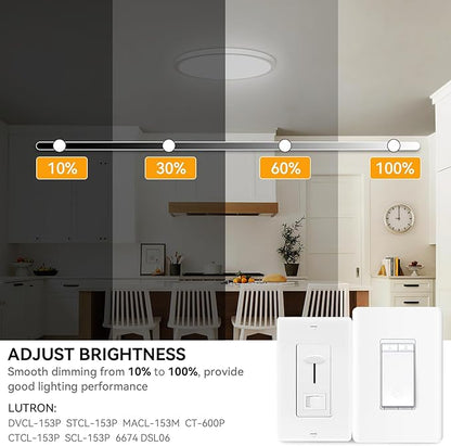 WKONCLDY 5CCT 3000k//3500k/4500k//5000k/6000k Selectable, Dimmable Led Flush Mount Ceiling Light, 20 Inch 5000LM Round Modern Flat Panel,Super Slim for Living Dining Kitchen Bedroom Room