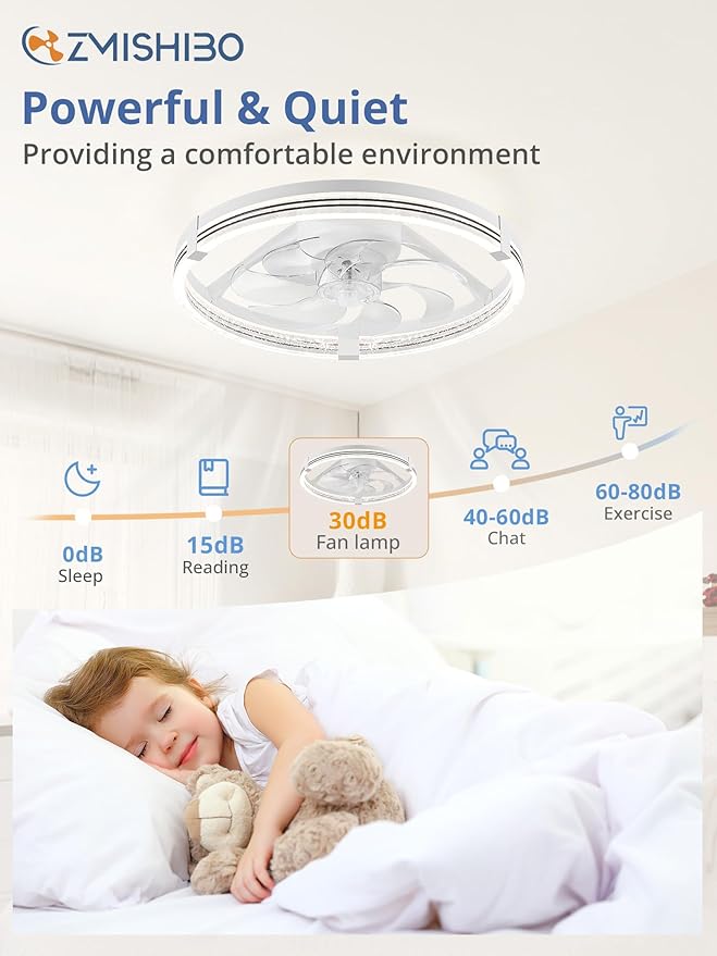 ZMISHIBO Low Profile Ceiling Fans with Lights, Flush Mount Modern Ceiling Fan and Remote Control, 20" LED Ceiling Fans, Stepless Dimmable 3 Colors and 6 Speeds