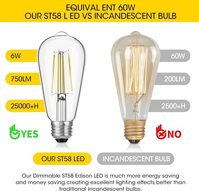 Gozelux LED Edison Bulbs 6W, Equivalent 60W, High Brightness Daylight White 5000K, 750 Lumens, ST58 Vintage LED Filament Bulbs with 90+ CRI, E26 Base, Dimmable, Clear Glass, Pack of 8