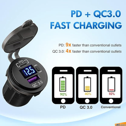 Nilight USB Socket PD Type C and QC 3.0 USB Fast 12V 24V Car Outlet Voltmeter ON OFF Switch Fused Wire Kit Dual Power for Cars Trucks Vans RVs
