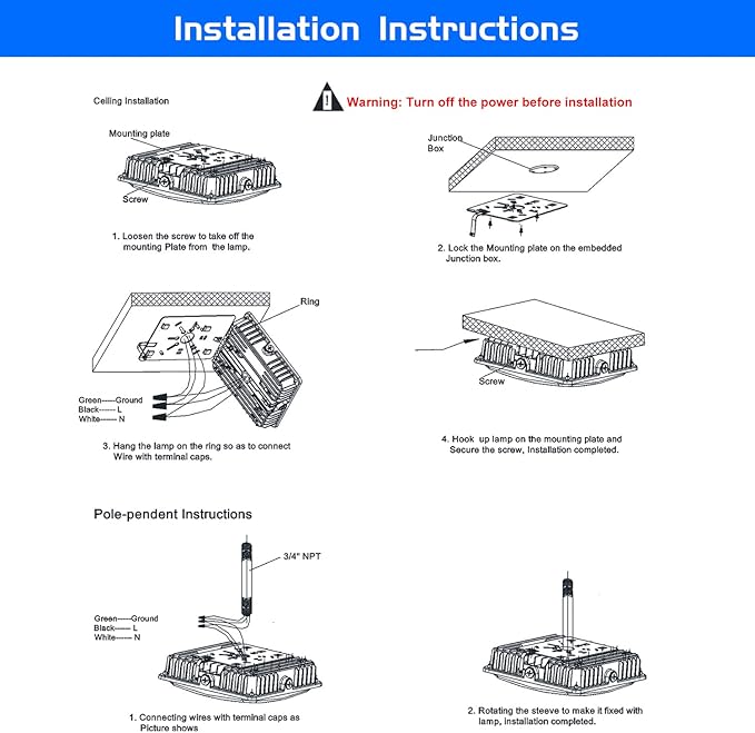 2 Pack LED Canopy Light Fixture,HID/HPS Replacement, 9.5" x 9.5", LED Shop Light, 5700K, AC100-277V, IP65 Waterproof,Canopy Light Outdoor for Gas Station,Warehouse(50W-2P)