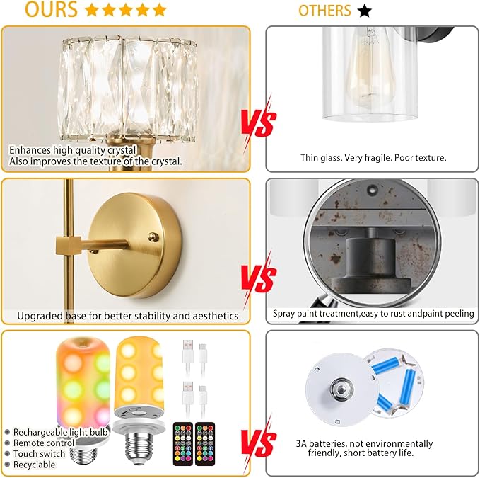 Crystal Battery Operated Wall Sconces Set Of Two, Gold Wireless Wall Light with USB Rechargeable LED Light Bulbs 12 Colors Dimmable Crystal Wall Lamp with Remote for Living Room, Bedroom, Hallway