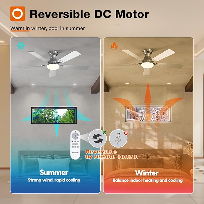 addlon 2 Pack Ceiling Fans with Lights, 48 inch Nickel Ceiling Fan with Light and Remote Control, Reversible, 3CCT, Dimmable, Noiseless, Ceiling Fan for Bedroom, Farmhouse, Indoor/Outdoor Use