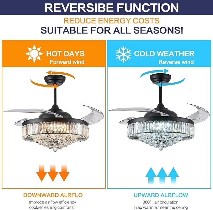 DuMaiWay 52" Dimmable Chandelier Ceiling Fan with Lights,Retractable Crystal Ceiling Fan Chandelier with Remote Control LED Light for Bedroom Living Room Polished Chrome Black 6 Speed 3 Light