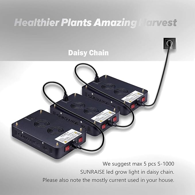 1000W LED Grow Light Full Spectrum for Indoor Plants - Daisy Chain Triple-Chips LED Grow Lamp (15W with 96 LEDs)
