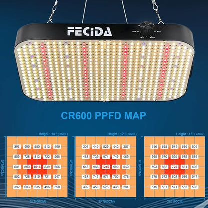 FECiDA 1200W Equivalent LED Grow Light, 130 Watt Power Draw Full Spectrum Grow Lights for Seed Starting, Seedlings, Veg, Bloom, 0–100% Dimmable, Daisy Chain, Quiet Cooling Fan