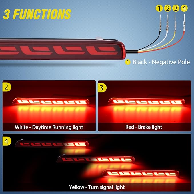 Nilight Rear Bumper Tail Light Compatible with 2023 2024 Honda CRV Red Lens LED Reflector Rear Bumper Lamps Brake Turn Signal Sequential Flashing Driving Taillights Replacement