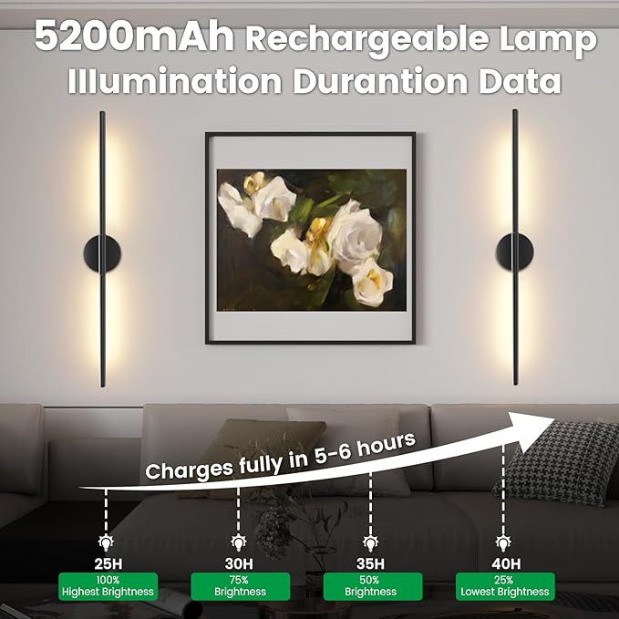 JOFIOS Battery Operated Wall Sconces Set of 2, 360°Rotation Wireless Rechargeable Wall Lights: Dimmable Detachable Wall Lamp with Remote Control, 3000K-6000K Infinite Dimming Wall Sconce 34.7 Inch