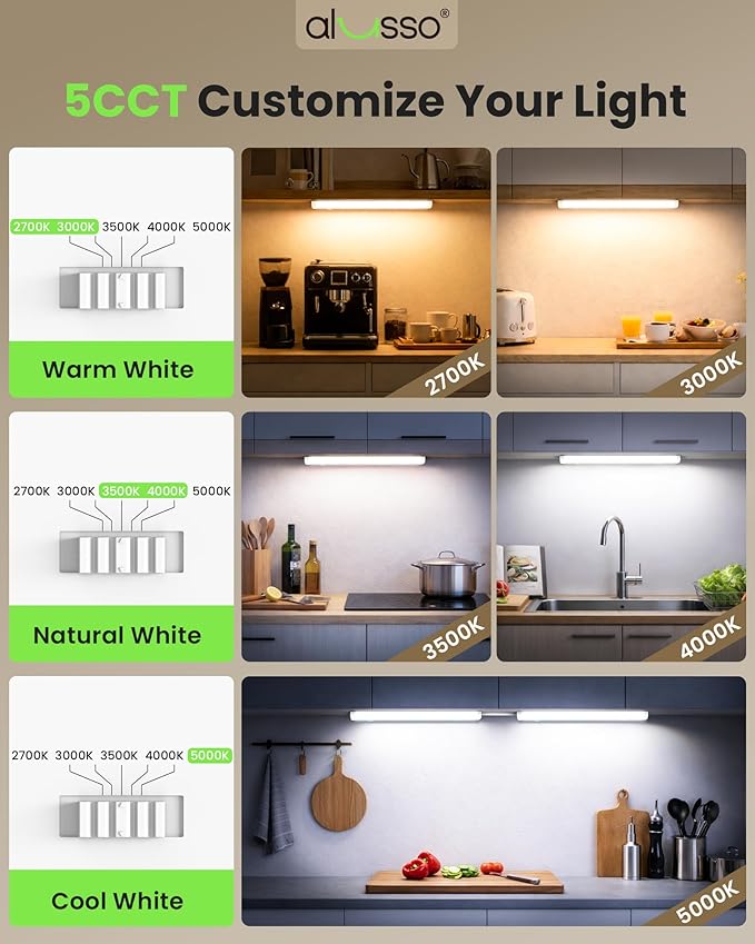 ALUSSO 18 Inch LED Under Cabinet Lighting Hardwired 120V, 5CCT Color Selectable 2700K-5000K Dimmable 10W 800LM High Brightness, CRI 90+ Strip Linkable Under Counter Lights for Kitchen Sink, 2 Pack