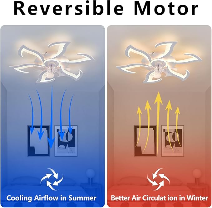 White Flower Modern CeilingFans with Lights, Low Profile Ceiling Fan with Remote for bedroom, 32inch Flush Mount Ceiling Fan with LED Dimmable Light,3-Colors, 6-Speeds, Timing Ceiling Fan Light