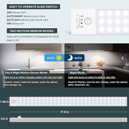 BLS 84 LED Closet Lights - Battery Powered, Super Bright Under Cabinet Lighting with Motion Sensor, Wireless, 3200mah Rechargeable Battery, 120 Days Run Time