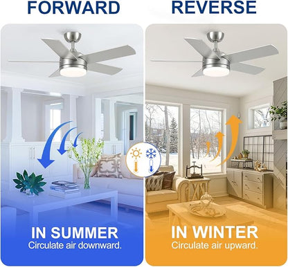 YUHAO 44 Inch Brushed Nickel Ceiling Fan with Light and Remote Control.Noiseless,Dimmable,3CCT,6 Speeds Reversible, DC Ceiling Fans for Indoor or Covered Outdoor Use.ETL Listed