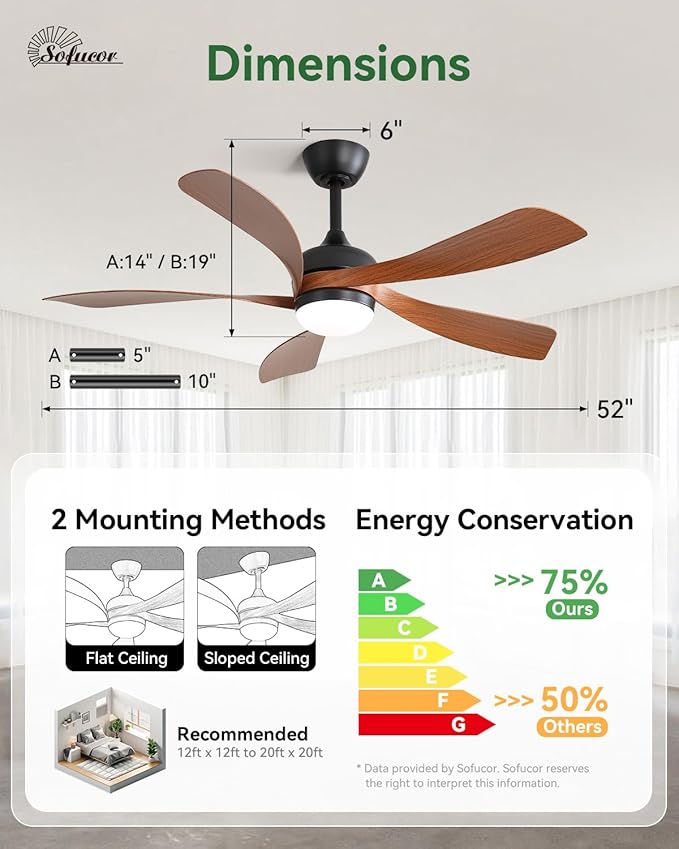 Sofucor 52" Smart Ceiling Fan, Indoor/Outdoor Ceiling Fans with Lights and Remote, Compatible with Alexa/Google/App, 3-Color Light 6-Speed Timing Reversible DC Motor for Bedroom Living Room Patio