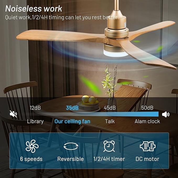 Champagne Gold Luxury Style Ceiling Fan with Light Solid Wood Blade Noiseless Reversible Motor Dimmable Light Memory Living Room and Bedroom Ceiling Fan (Golden04)