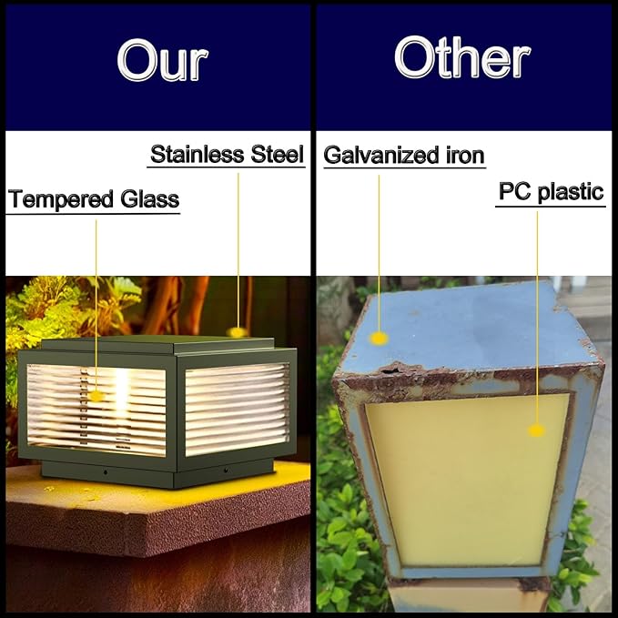 Outdoor Post Light 10X10 in, Column Light,Wired Lantern Column Lamp 110-240V(12-36V Replace Bulb),Garden Light,IP54 Waterproof, Base E26,LED Post lamp,Fence Post caps