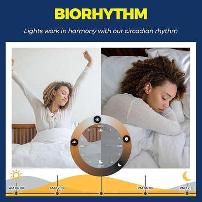 Lightinginside Smart Light Bulb 75W Equivalent, 1100LM 12W RGBCW BR30 E26 Bulb Works with Alexa/Google Home/SmartLife, 2.4G WiFi Bluetooth Recessed Flood LED Bulbs, No Hub Required, ETL Listed, 1PC