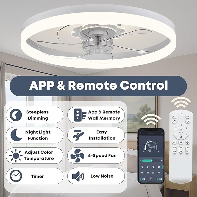 Fszdorj 20‘’ Ceiling Fan with Light, Upgraded Low Profile Fan, Flush Mount Ceiling Fan, 6 Speeds, Dimmable LED, App & Remote Control, Quiet DC Motor, for Bedroom, Living Room, F115 White