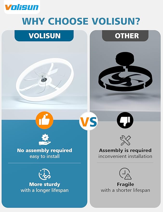 VOLISUN Low Profile Ceiling Fans with Lights and Remote, 24in Fandelier Ceiling Fan with Light, 3000K-6500K Dimmable Bladeless LED Fan Light, White Flush Mount Ceiling Fans with Lights for Bedroom