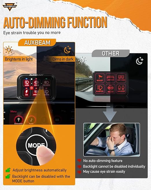 Auxbeam RGB 6 Gang Switch Panel RA60 Auto-Dimmable Switch Panel w/Momentary Toggle Pulsed Memory Function, 12-24V Switch Panel for Truck UTV Car Boat Waterproof, 3-Year Warranty