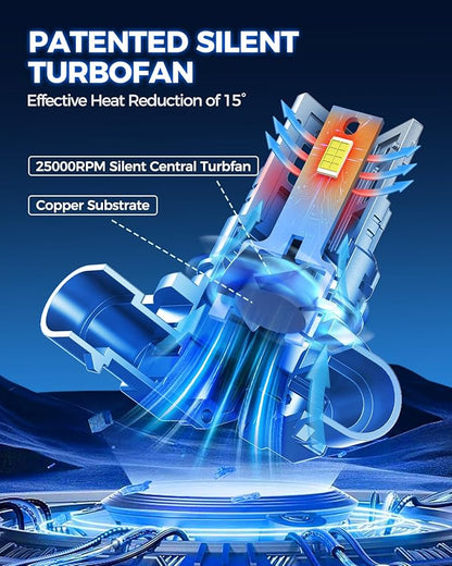Marsauto H11/H8/H9 9005/HB3 Powersports Bulbs, H11 9005 Fog Bulbs with 5 mins Plug and Play, Turbo Fan, 50000 Hours Lifespan, No Polarity, Fog Light, Pack of 4