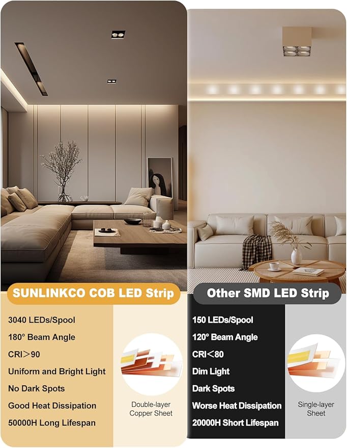COB LED Strip Light 32.8ft, Dimmable 2300K-6500K White CCT Tunable, DC 24V Cuttable LED Tape Light, High Density 6080 LED 48W CRI 90, APP Remote Control, Music Mode, For Home DIY, Living Room, Bedroom