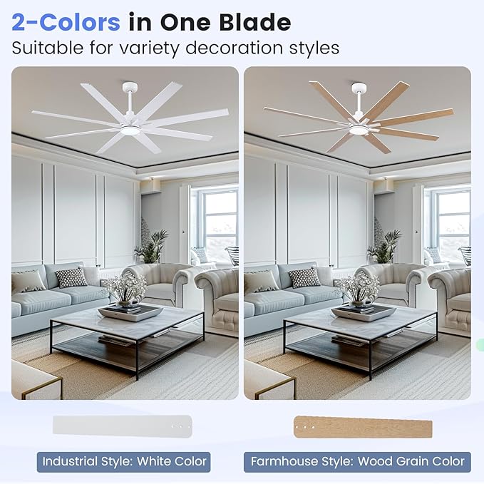 Newday Large Ceiling Fans with Lights, 72 Inch Ceiling Fan with Remote for Bedroom Living Room Kitchen Library Cafe Outdoor/Industrial Use,24W 3CCT 8 Blades 6 Speed Reversible Quiet DC Motor, White