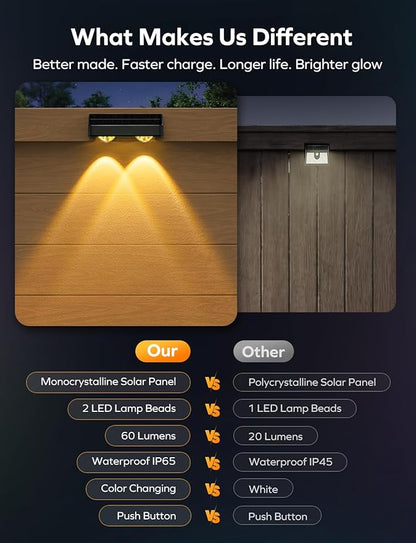 Solar Fence Lights Outdoor, 12 Pack Color Changing Fence Lights Solar Powered with 9 RGB Colors & 11 Lighting Modes, IP65 Waterproof Dusk to Dawn Fence Lights for Patio, Deck, Wall, Backyard